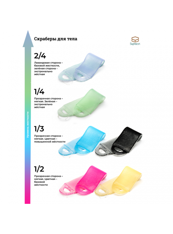 СКРАБЕР ДЛЯ ТЕЛА С РУЧКАМИ BODY EXFOLIATOR ПУРПУРНАЯ SUPRACOR